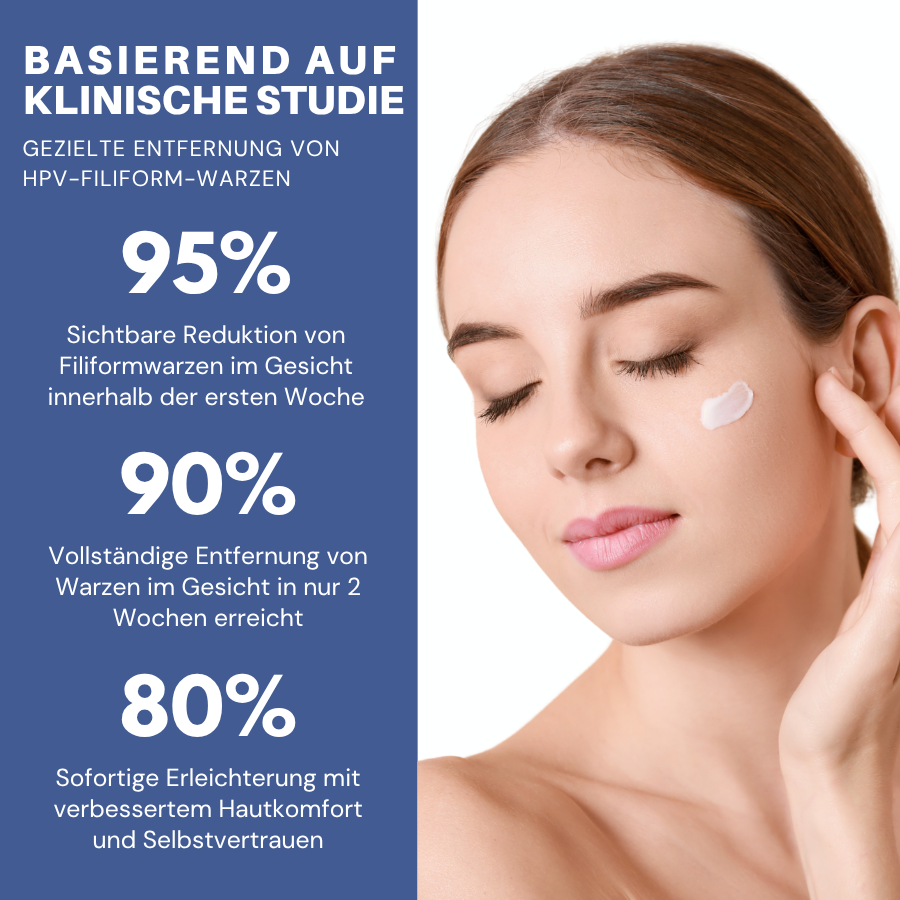 Fivfivgo® Profi HPV Gesicht Filiforme Warzen Entfernungscreme
