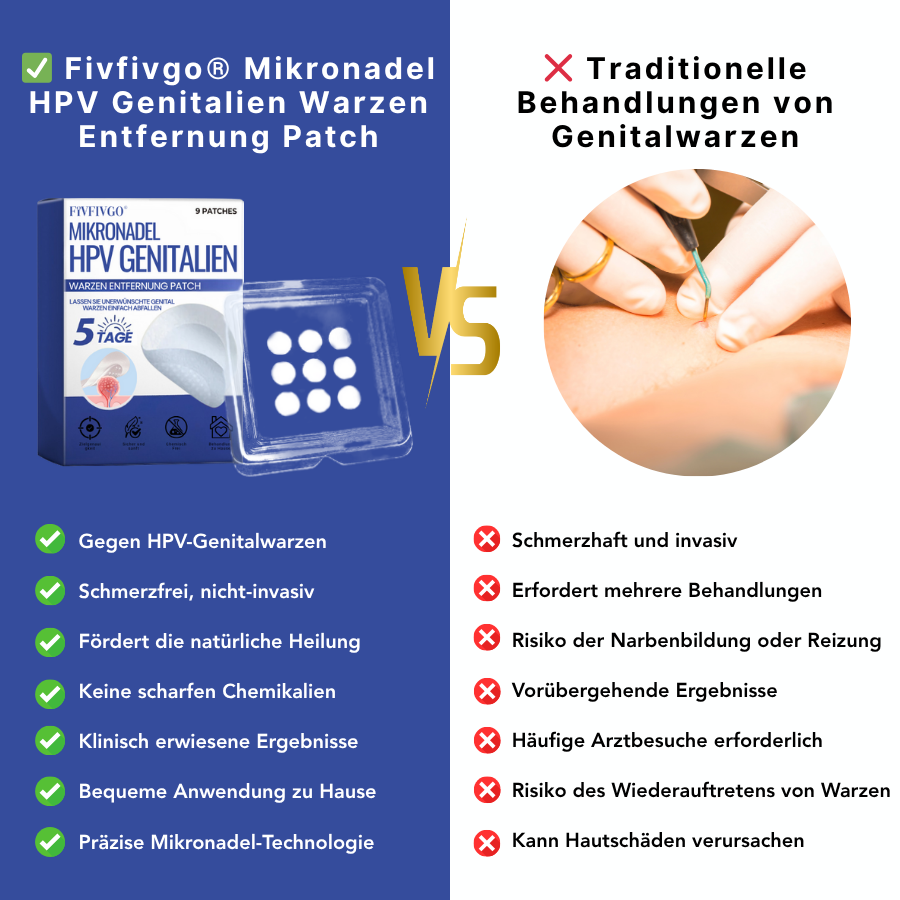 Fivfivgo® Profi Mikronadel HPV Genitalien Warzen Entfernung Patch