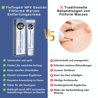 Fivfivgo® Profi HPV Gesicht Filiforme Warzen Entfernungscreme