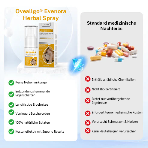 Oveallgo® Evenora Profi Kräuterspray