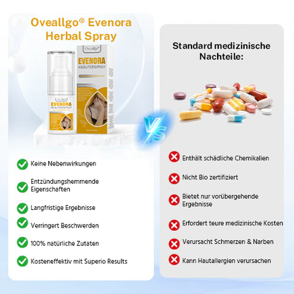 Oveallgo® Evenora Profi Kräuterspray